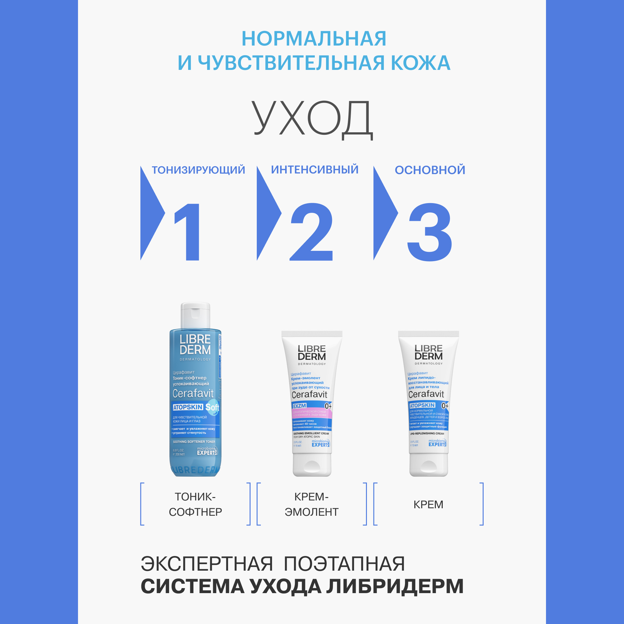 Крем Librederm CERAFAVIT 75 мл - фото 9