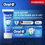 Зубная паста Oral-B с фтором Мята 75 г
