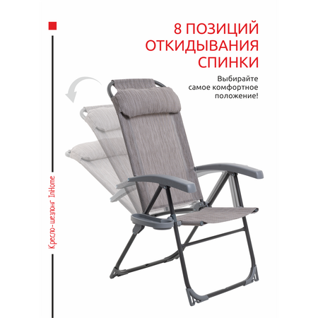 Кресло-шезлонг InHome складное садовое с подлокотниками для отдыха