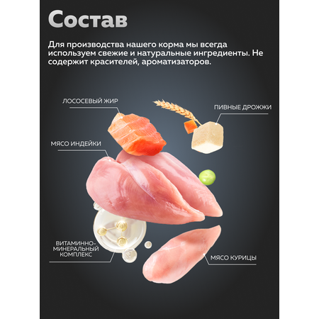 Корм сухой Зоогурман Zoogurman Home Life, Курочка, 1,5 кг