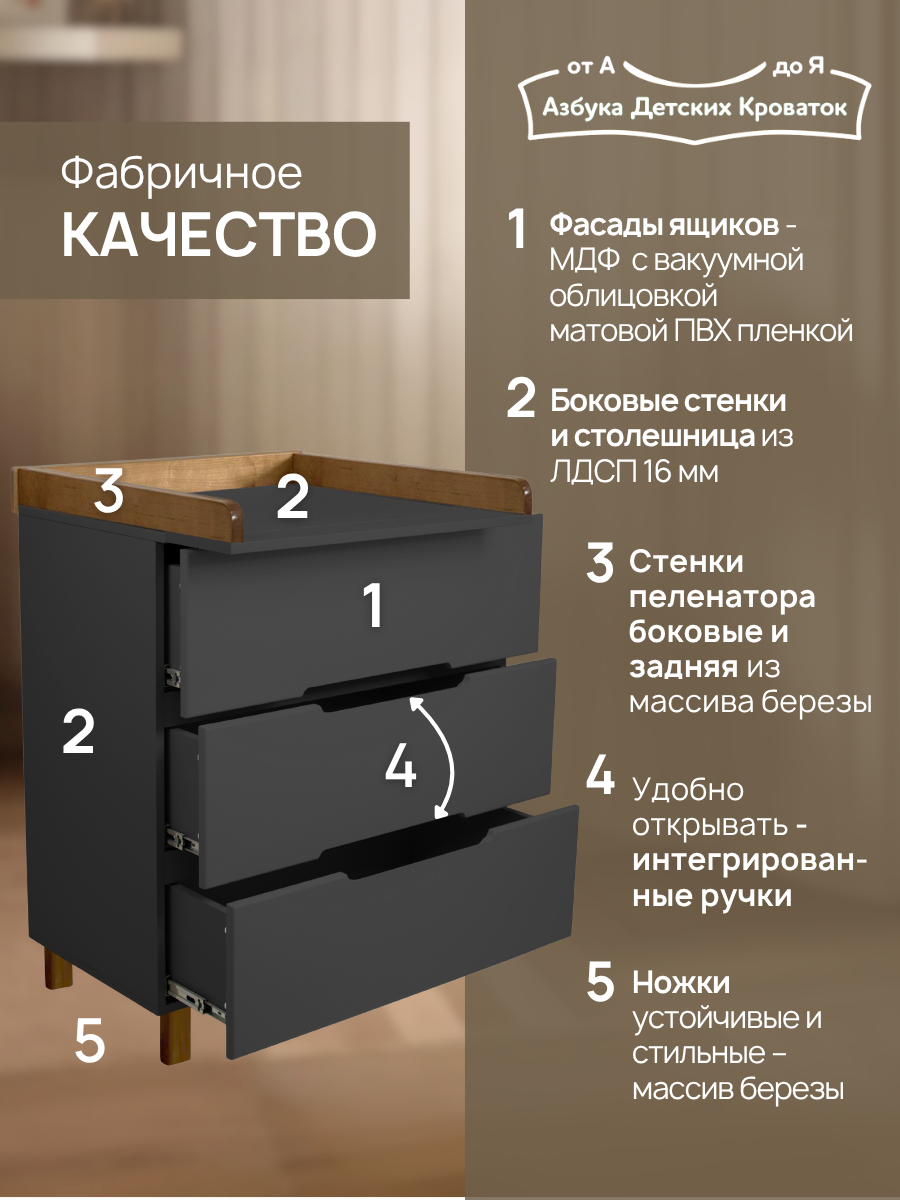 Комод пеленальный Азбука Кроваток Аврора 3 ящика графит бук - фото 7