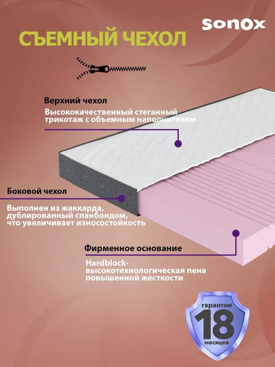 Матрас SONOX Foam Multizone Hard - фото 6