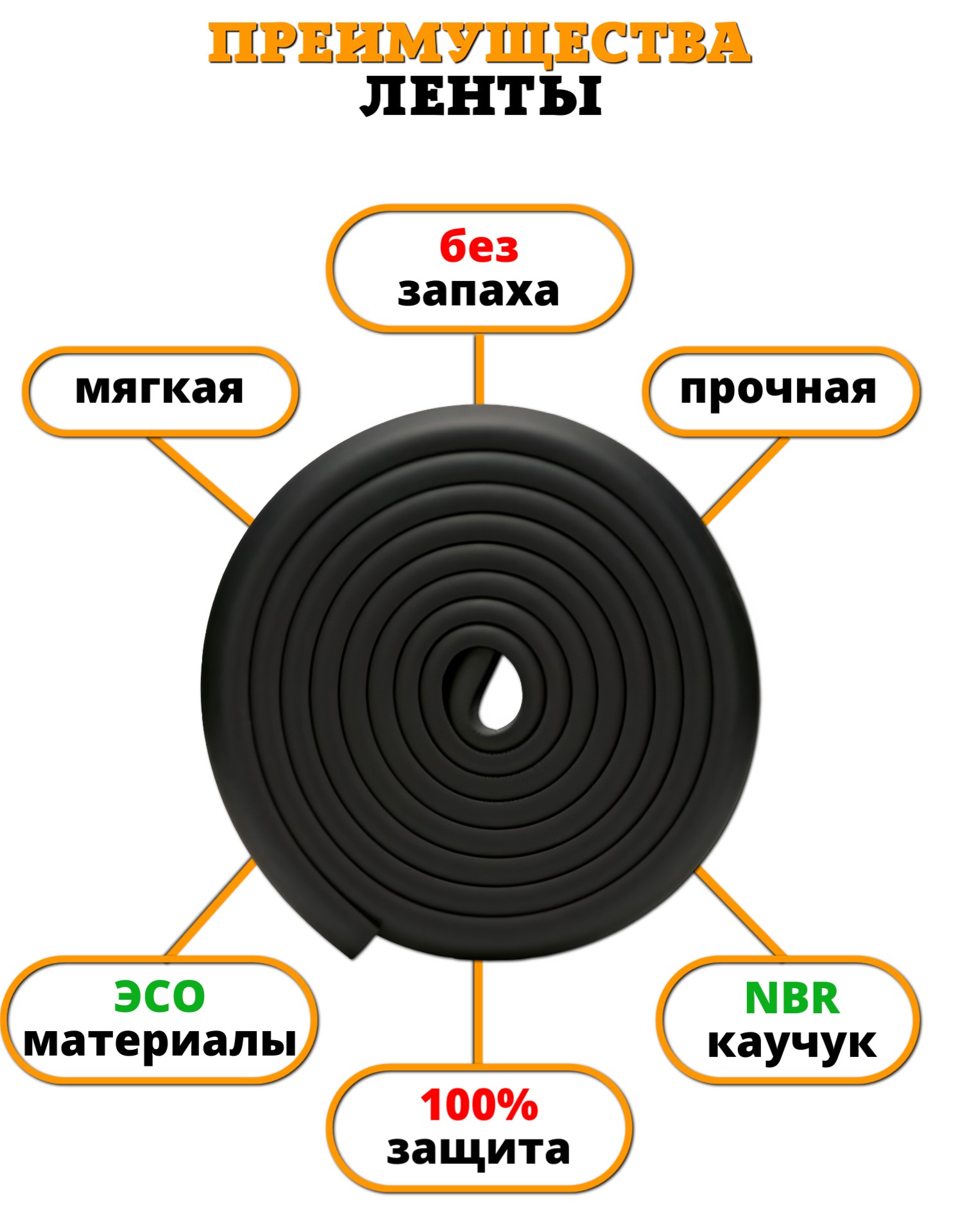 Защитная лента Beideli на углы мебели 4м для детей - фото 4