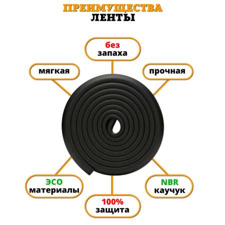 Защитная лента Beideli на углы мебели 4м для детей