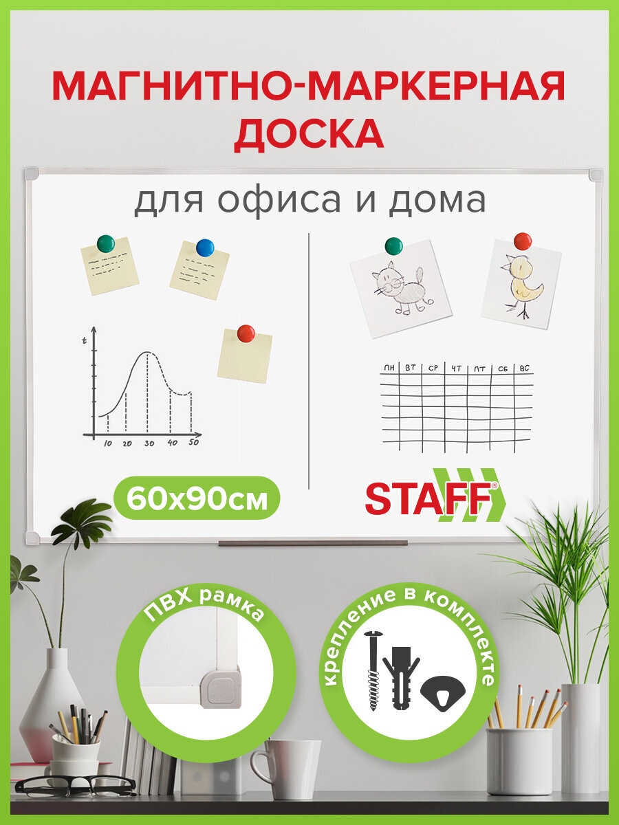 Магнитно-маркерная доска Staff - фото 1