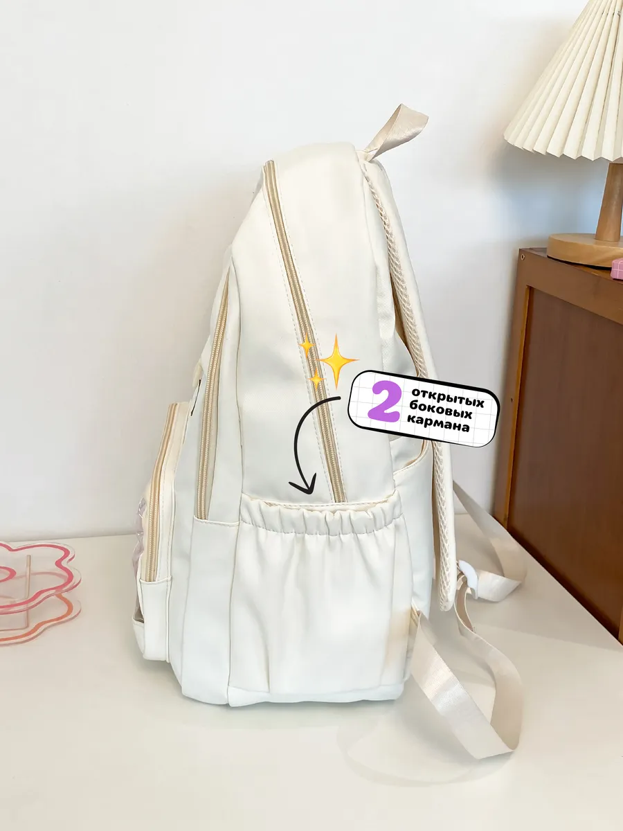 Рюкзак OZITI - фото 9