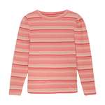 Лонгслив MinyMo