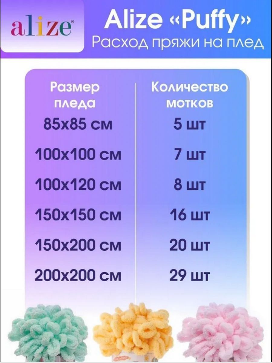 Пряжа для вязания Alize puffy 100 г 9 м микрополиэстер фантазийная плюшевая 141 синий 5 мотков - фото 8