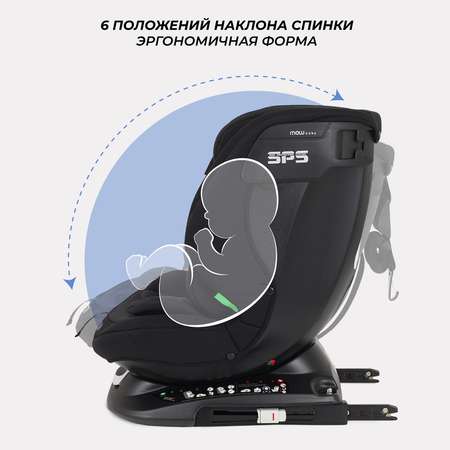 Автокресло MOWbaby Motion Isofix 0+/1/2/3 (0-36 кг)