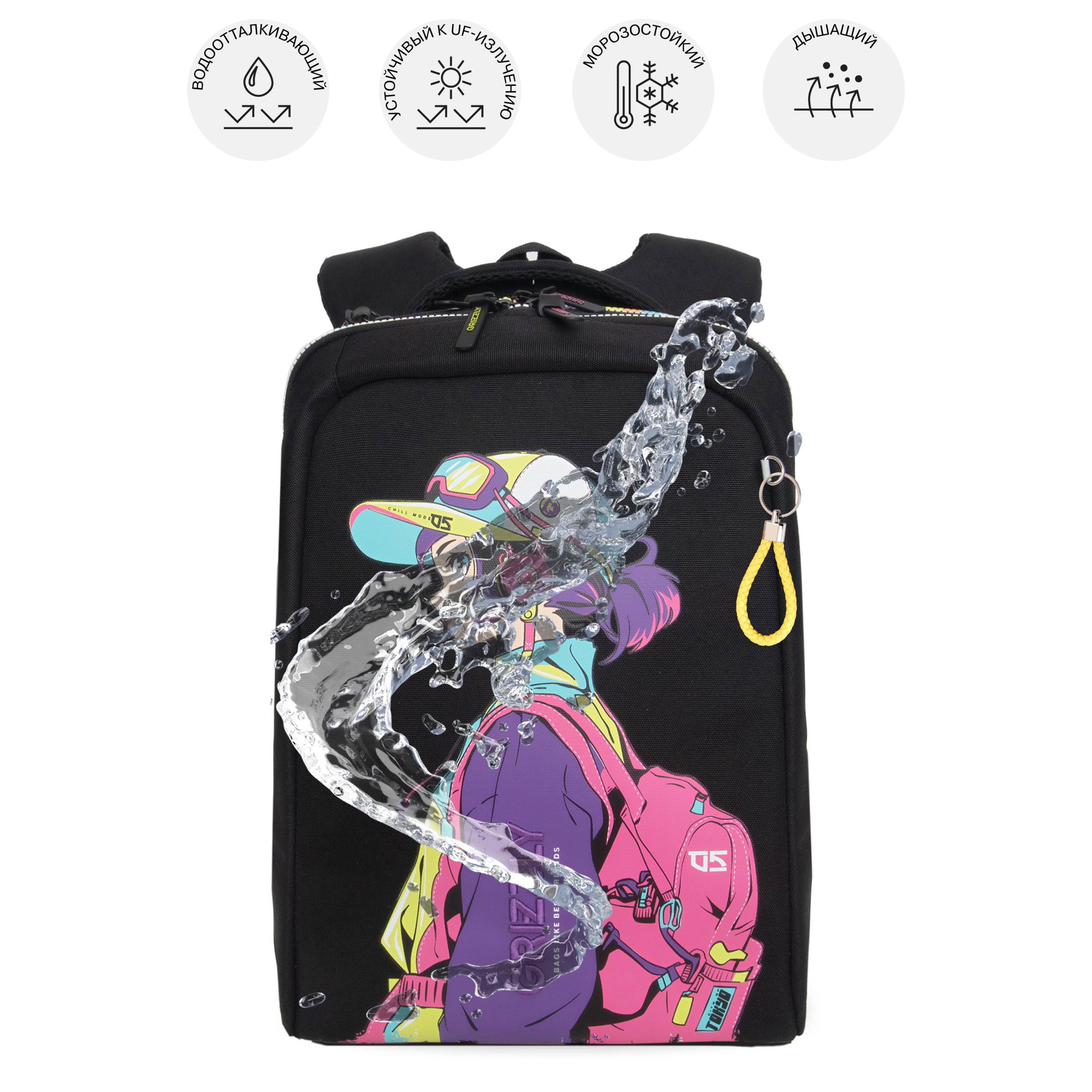 Рюкзак Grizzly Девочка - фото 8