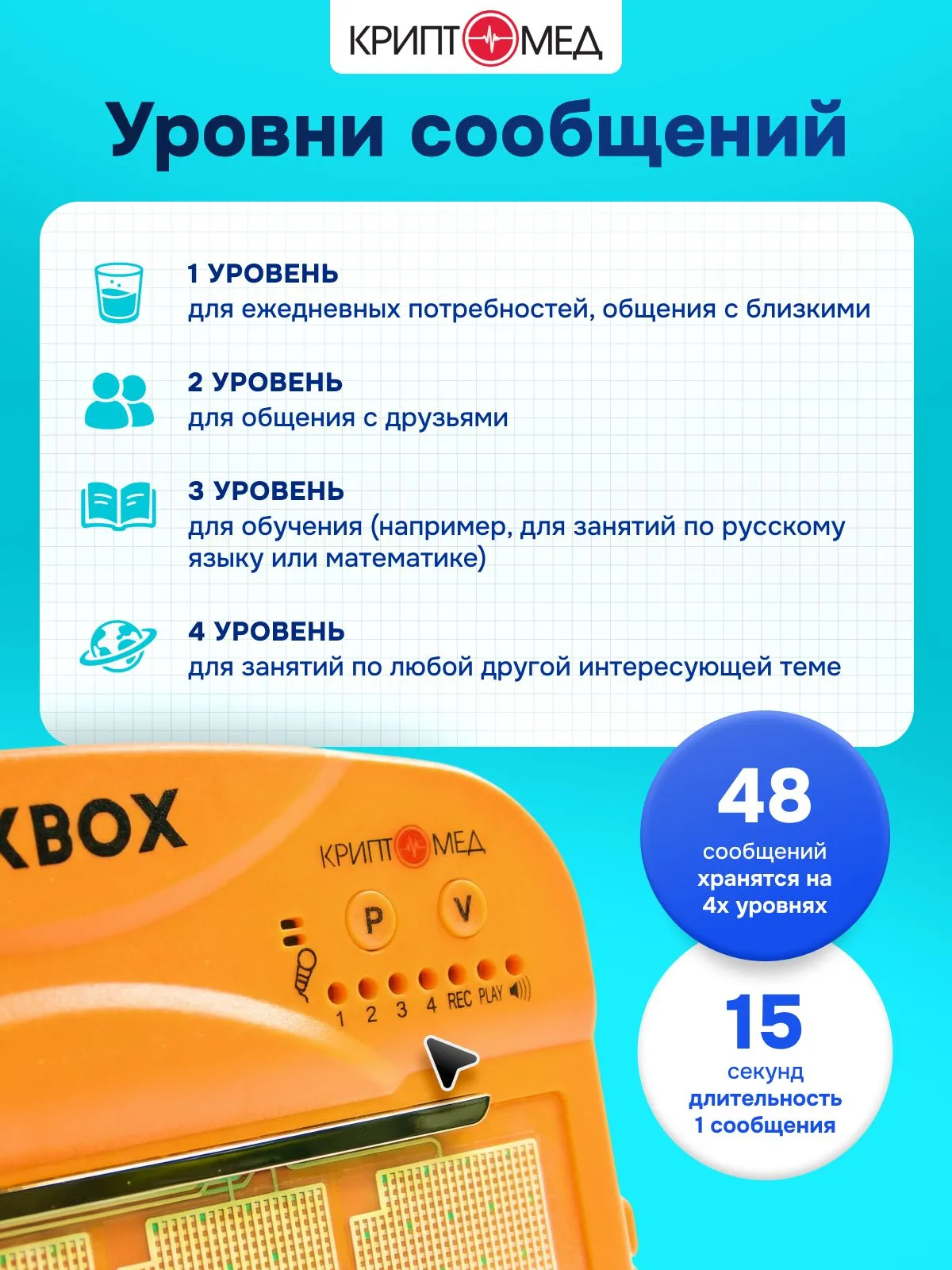 Настольная игра КРИПТОМЕД FoxBox - фото 4