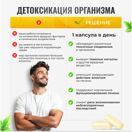 Альфа-липоевая кислота 100мг Green Leaf Formula детокс похудение энергия