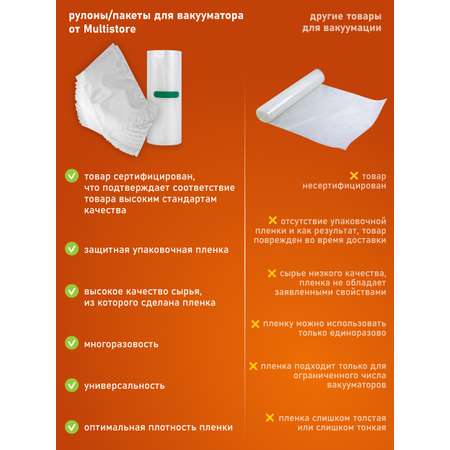 Пакеты для вакууматора Multistore 4564563