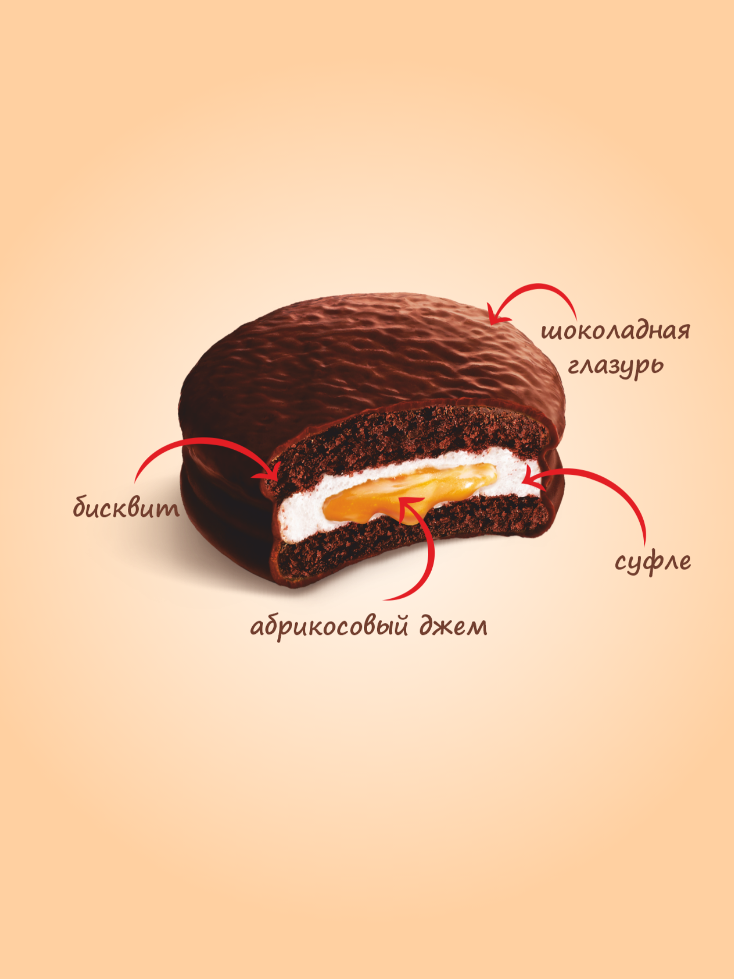 Чоко пай ORION Венский торт - фото 2