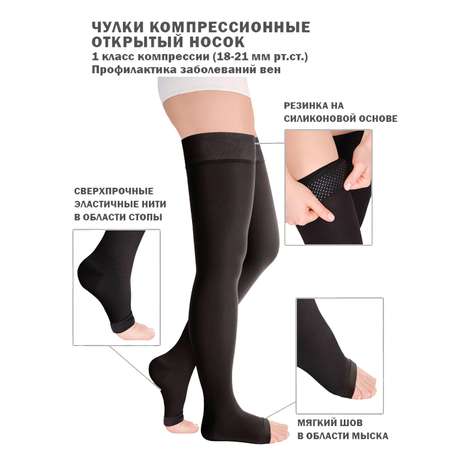 Компрессионные чулки Timed