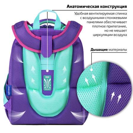 Ранец Brauberg