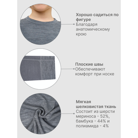 Термобелье GUSTI