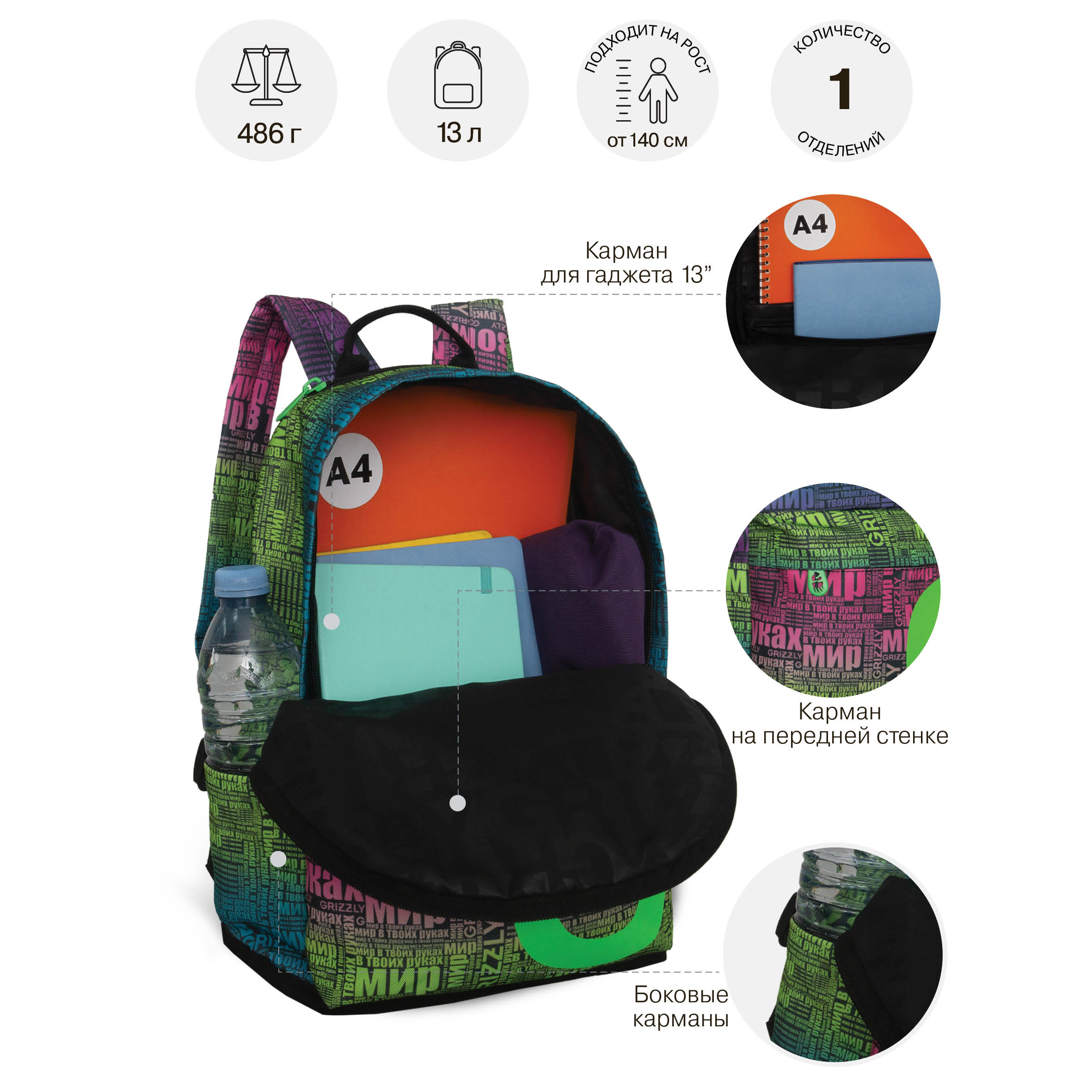 Рюкзак Grizzly для девочки - фото 8