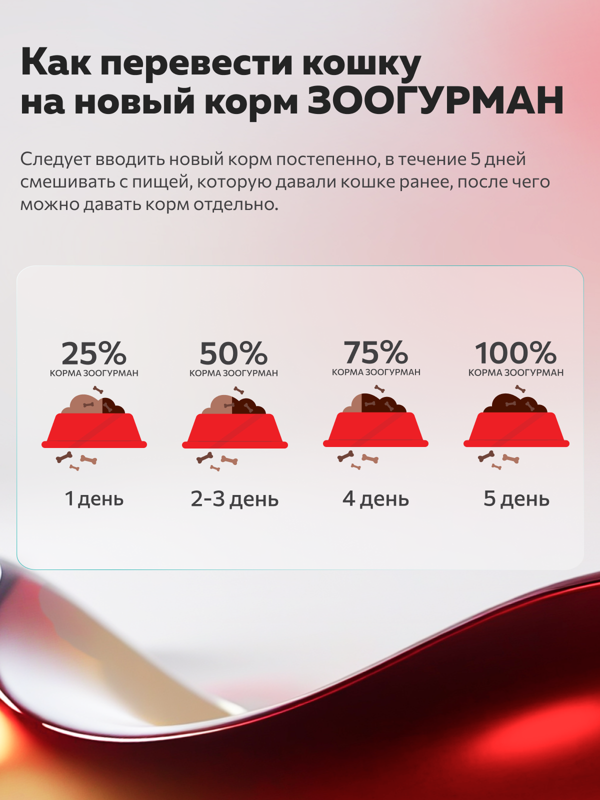 Корм влажный для взрослых кошек Зоогурман EXPERT SOLUTION с пищевой непереносимостью - фото 5