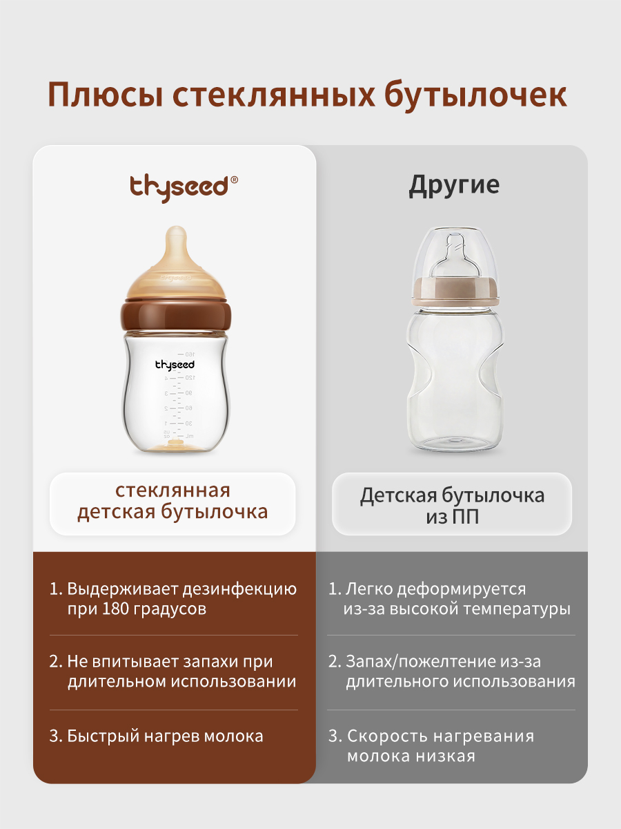 Бутылочка thyseed Anti-Colic 160 мл - фото 15