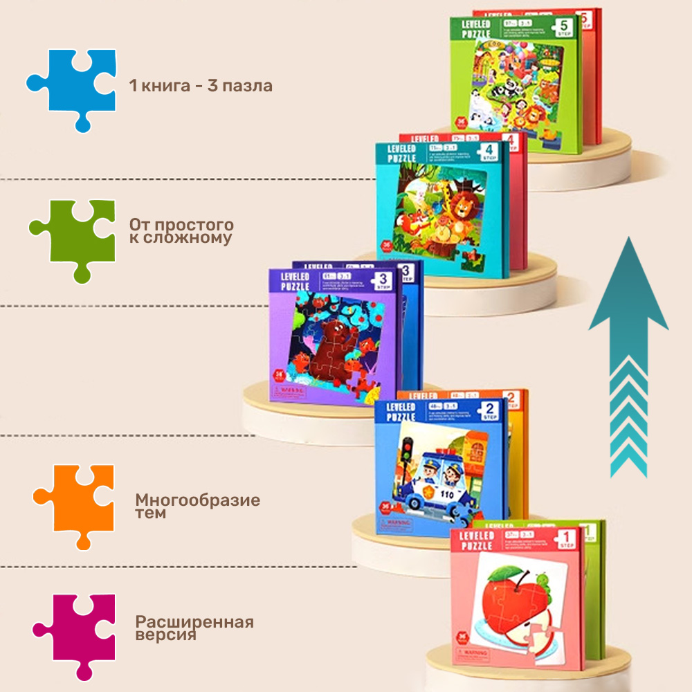 Игрушка TIPTOPOLIS пазл - фото 6