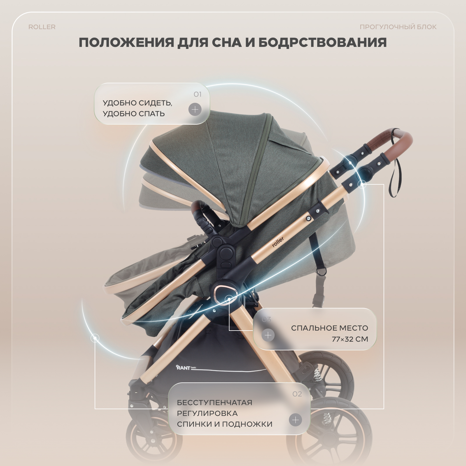 Коляска трансформер Rant Basic Roller Gold 2в1, olive зеленый - фото 13