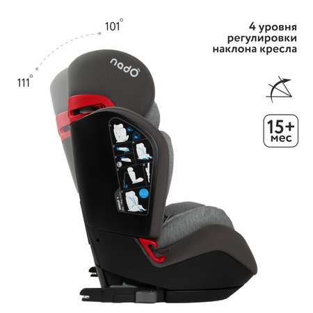 Автокресло nado Coconut ash Isofix 1/2/3 (9-36 кг)