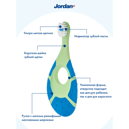Зубная щетка классическая Jordan от 0 лет