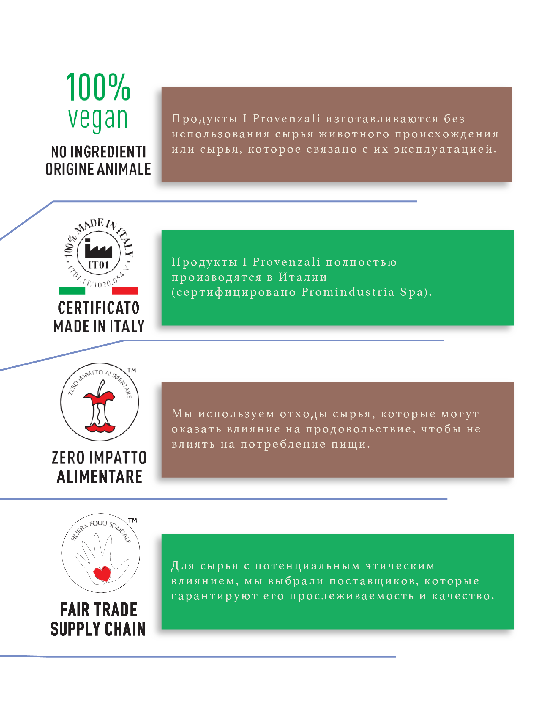 Мыло жидкое I PROVENZALI - фото 5