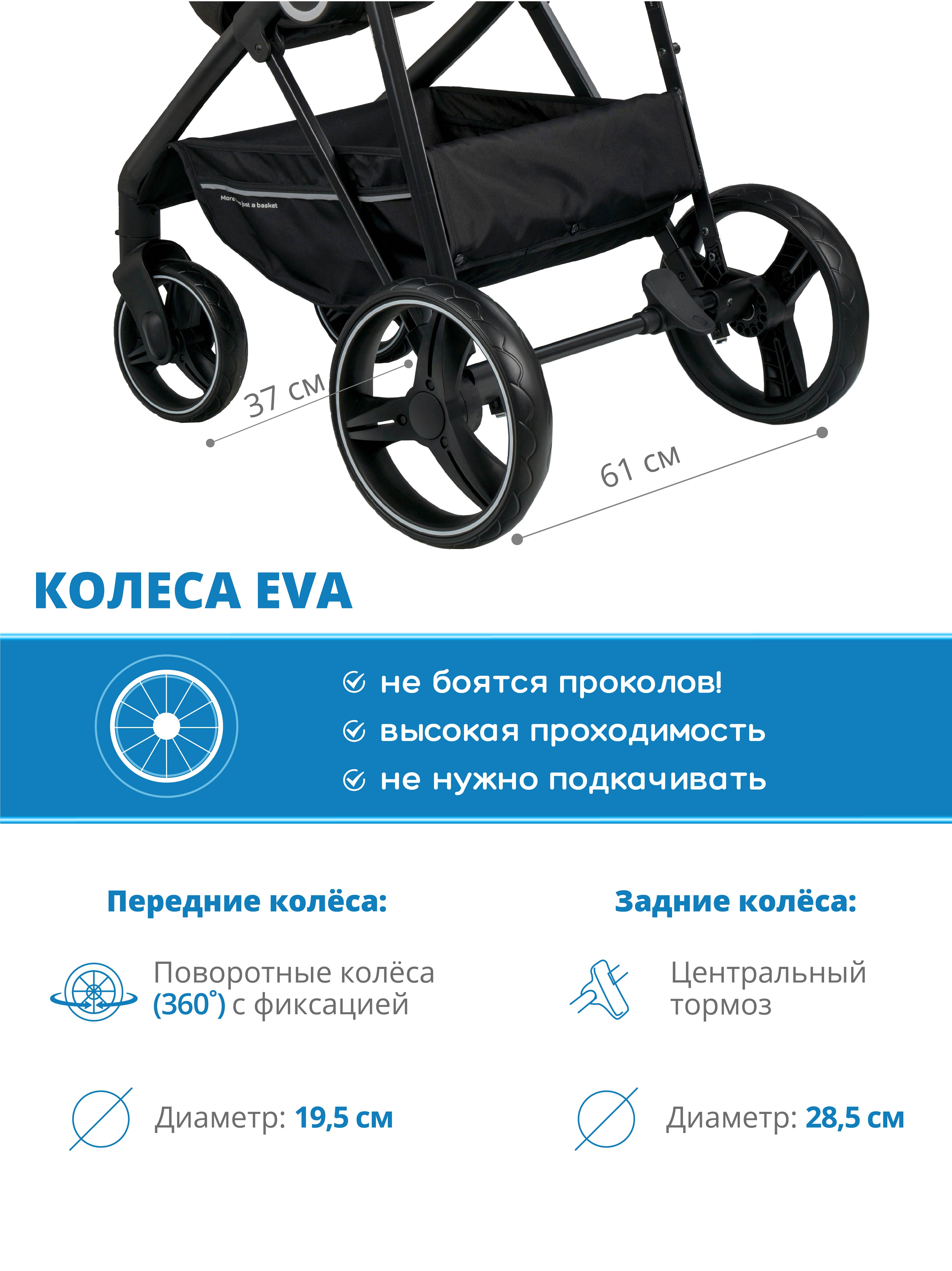 Коляска трансформер JOVOLA RAPID морская волна - фото 7
