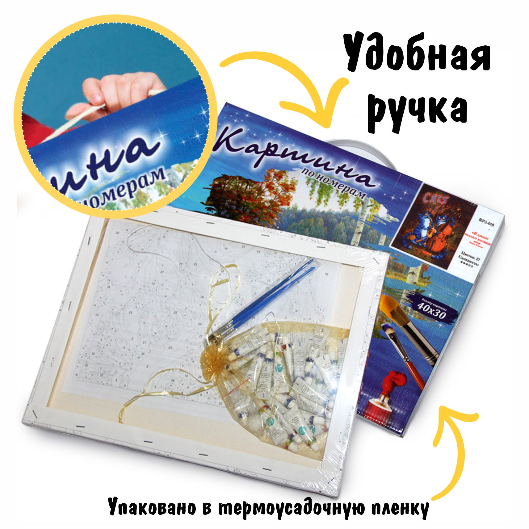 Картина по номерам Милато В джазе только котики - фото 3