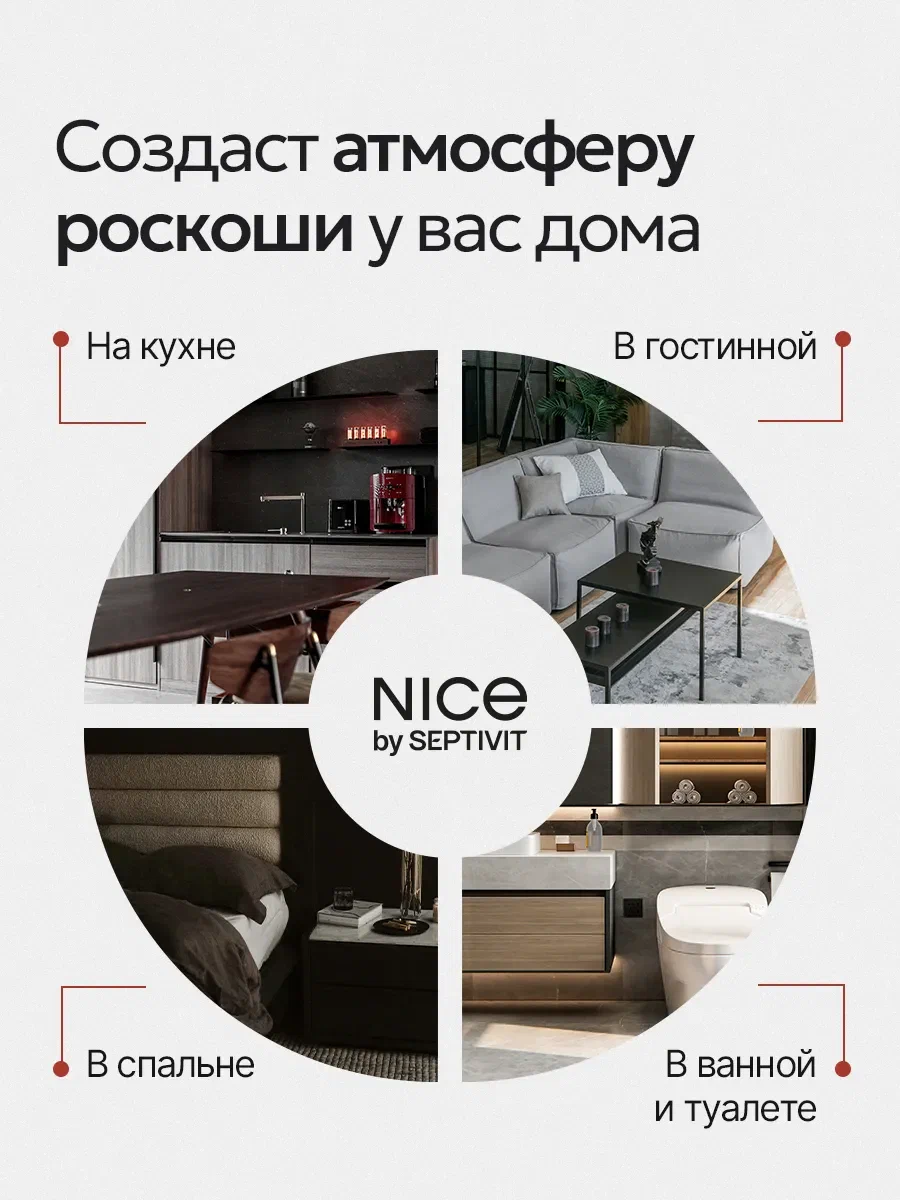 Парфюм для дома освежитель NICE by Septivit La Sultan 300 мл - фото 4