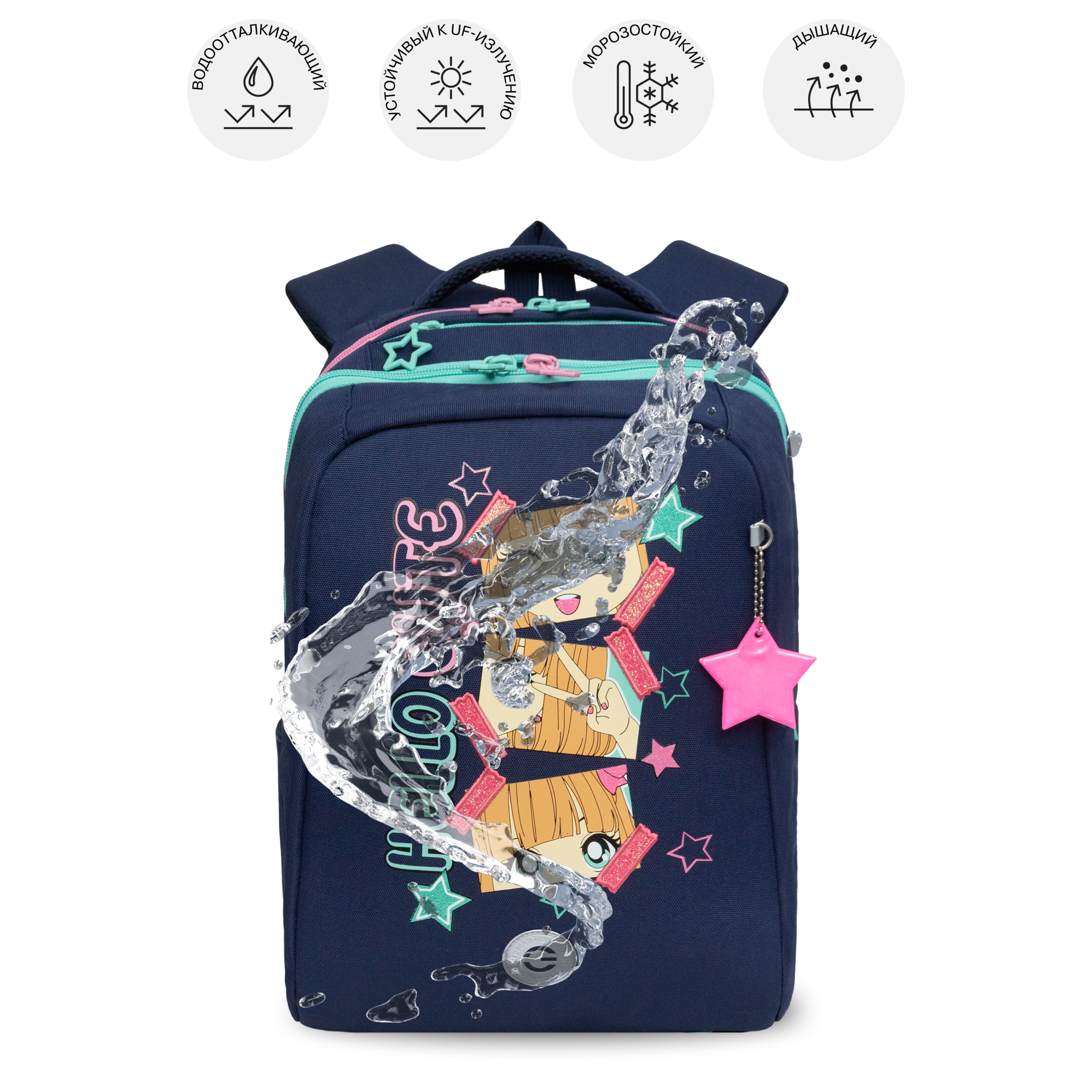 Рюкзак Grizzly для девочки - фото 9