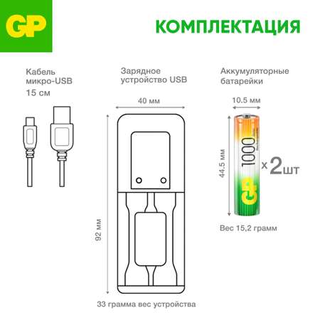 Зарядное устройство GP для аккумуляторов 100AAA + 2шт в комплекте