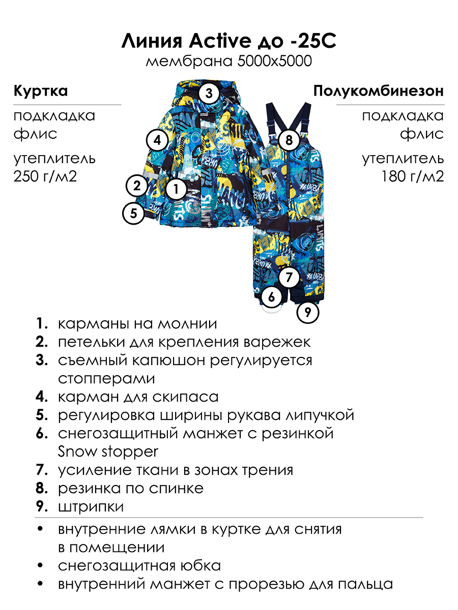 Куртка и полукомбинезон PlayToday 32412188 - фото 8