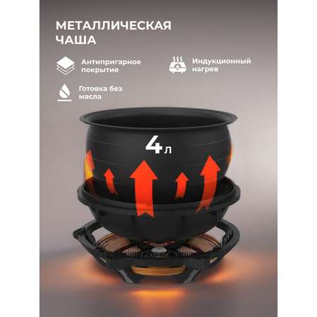 Мультиварка Galaxy LINE GL 2648