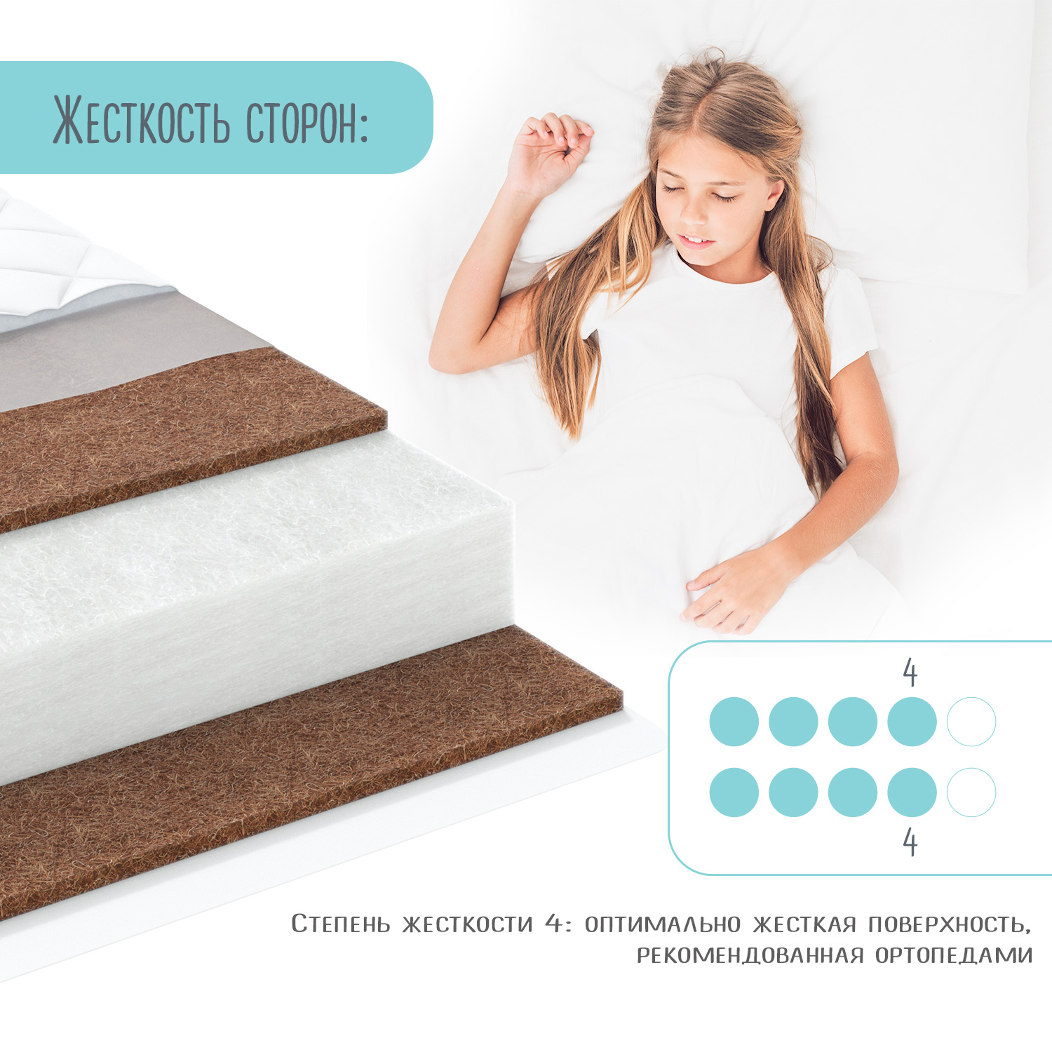 Матрас Babyton Kids Twin 140х70 - фото 4