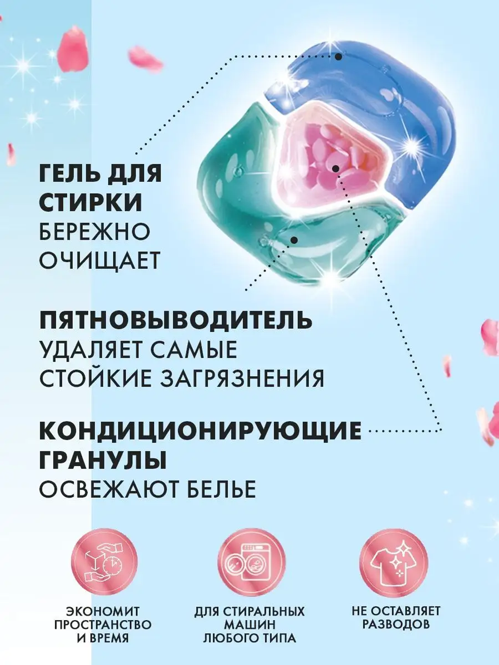 Капсулы для стирки NAMZA Белое 0.12 кг 12 шт. - фото 2