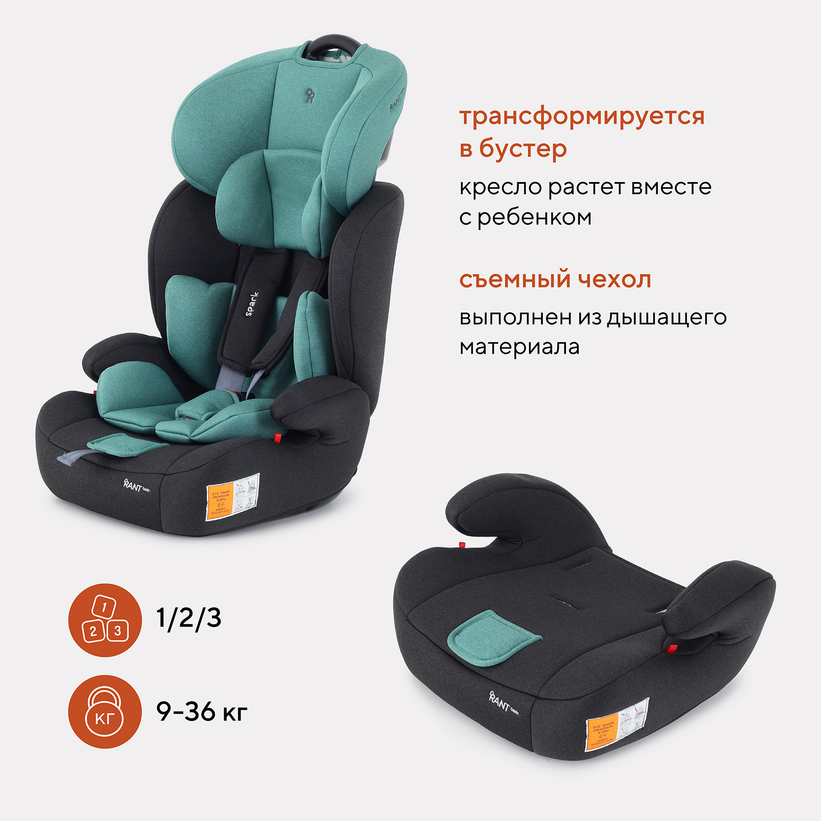 Автокресло Rant Basic Spark Mint 1/2/3 (9-36 кг) - фото 2