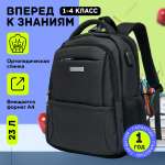 Рюкзак дошкольный LUXMAN в ассортименте