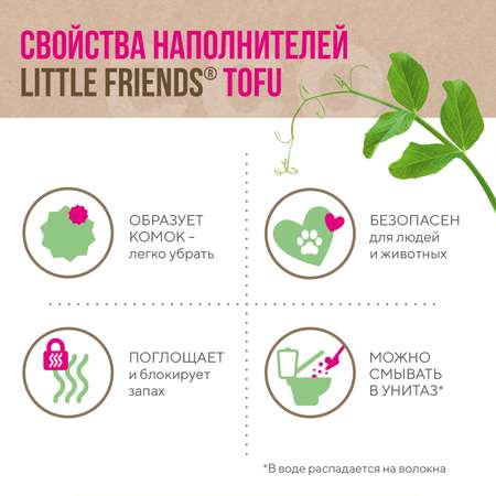 Наполнитель для кошачьих туалетов Little Friends Tofu Natural 2.5кг комкующийся растительный