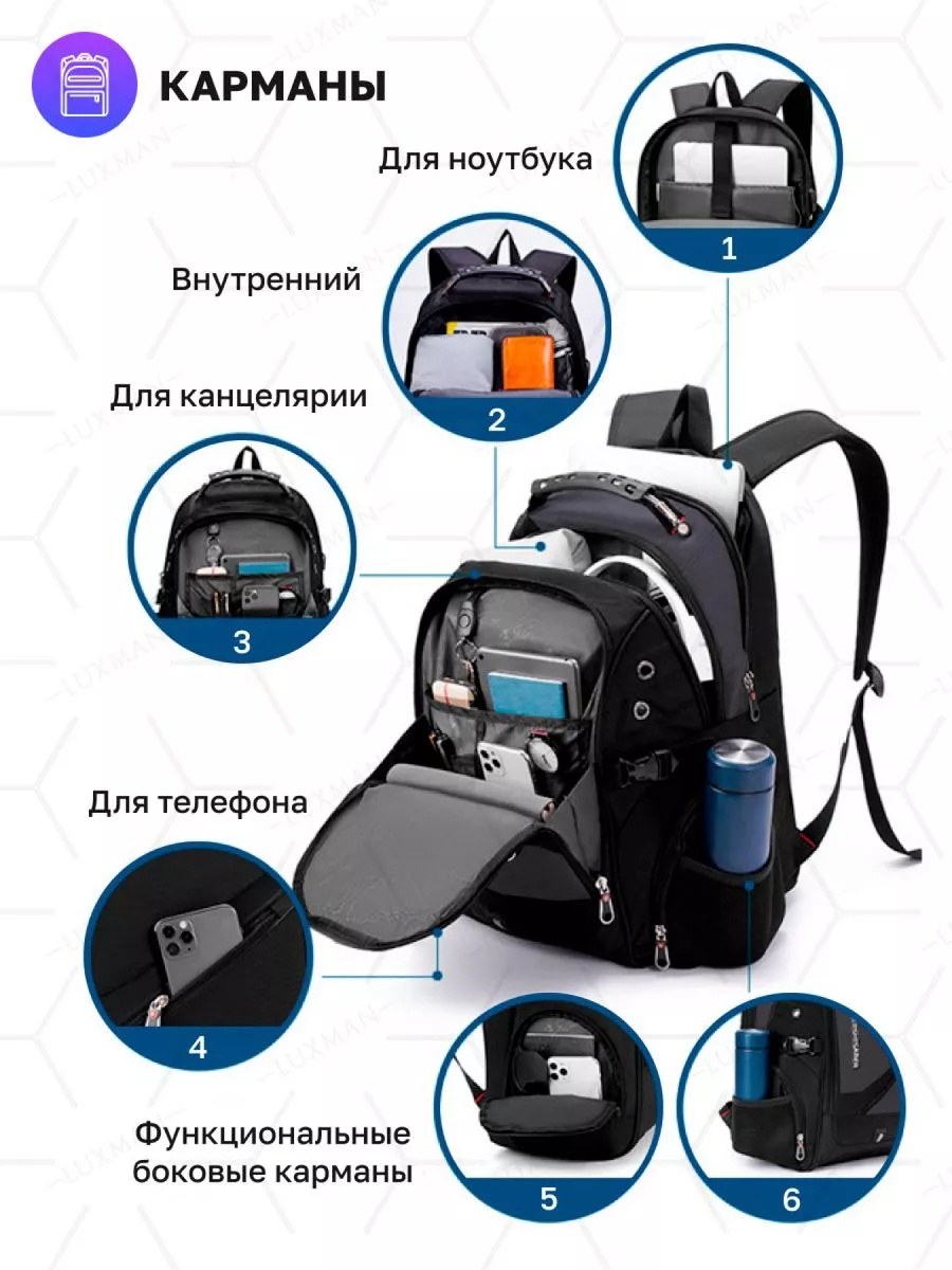 Рюкзак LUXMAN для мальчика в ассортименте - фото 2
