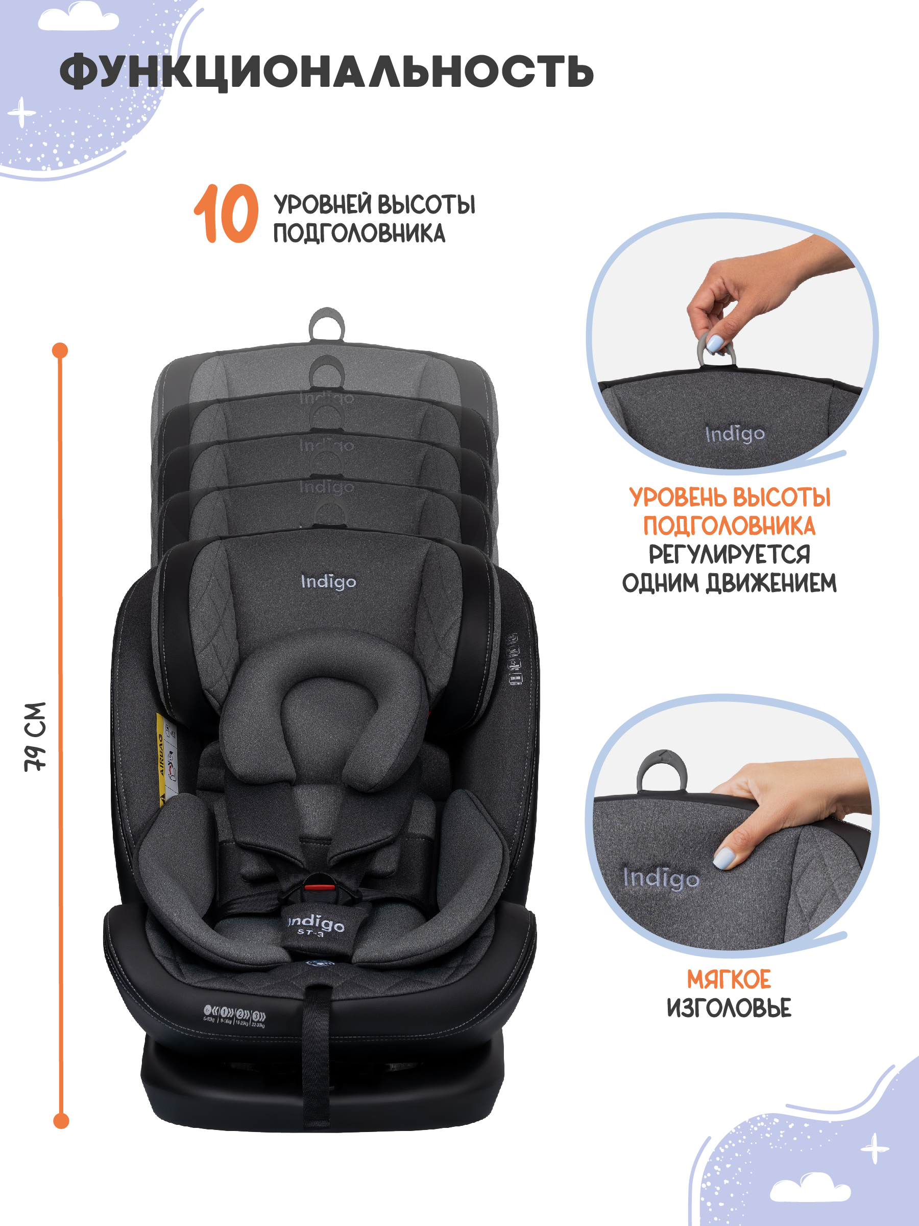 Автокресло Indigo Aero серый Isofix 0+/1/2/3 (0-36 кг) - фото 7