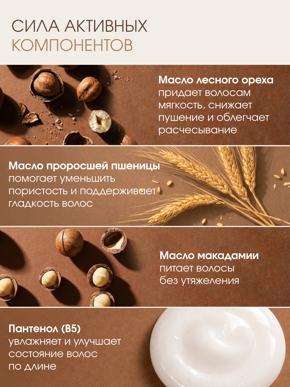 Шампунь PRODIVA для сухих волос SO NUTRITIVE 250 мл - фото 6