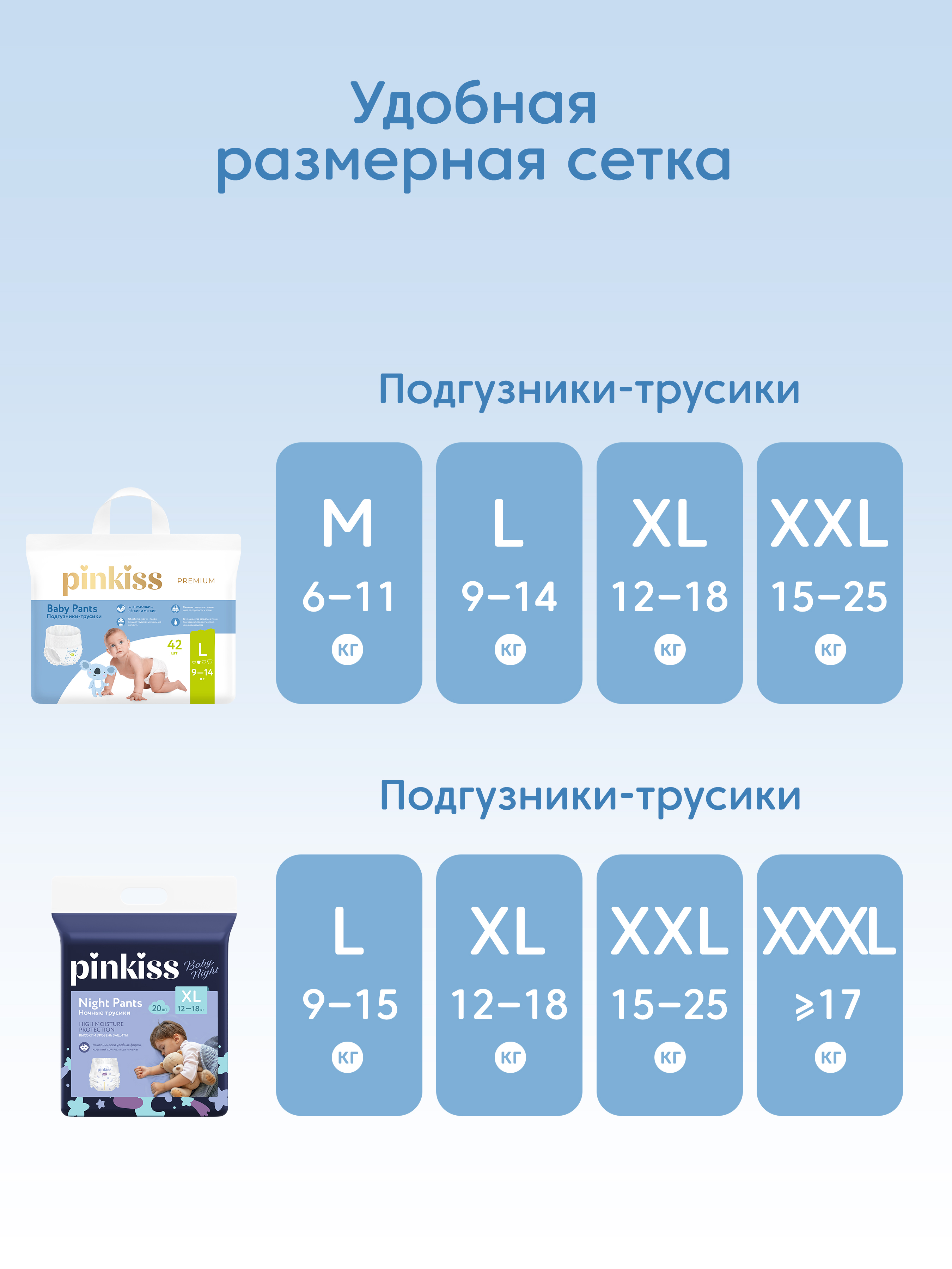 Трусики Pinkiss Night ночные XXL (15-25 кг) 18 шт. - фото 10