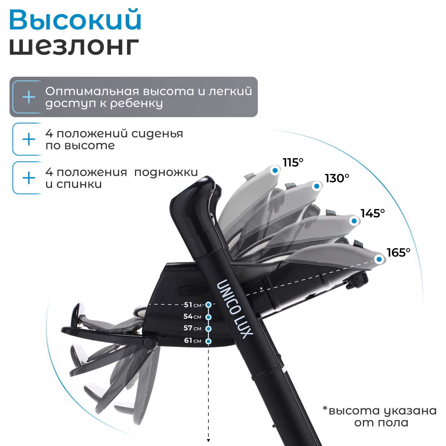 Стульчик для кормления Nuovita трансформер - фото 11