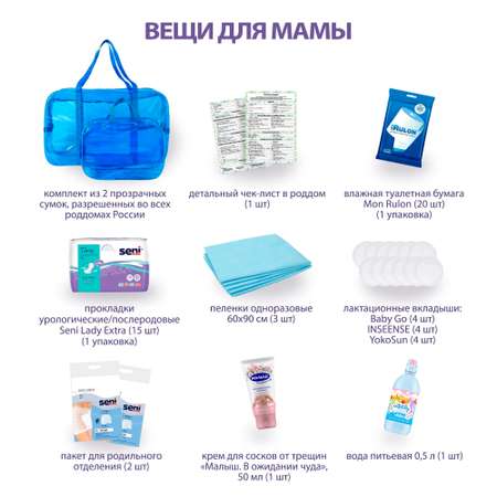Готовая сумка в роддом Хорошая Мама Универсальная 2 в 1 синяя тонированная