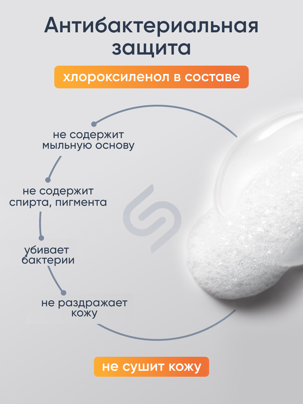 Мыло жидкое SimpleWay 1 шт. 0.642 г 300 мл - фото 3