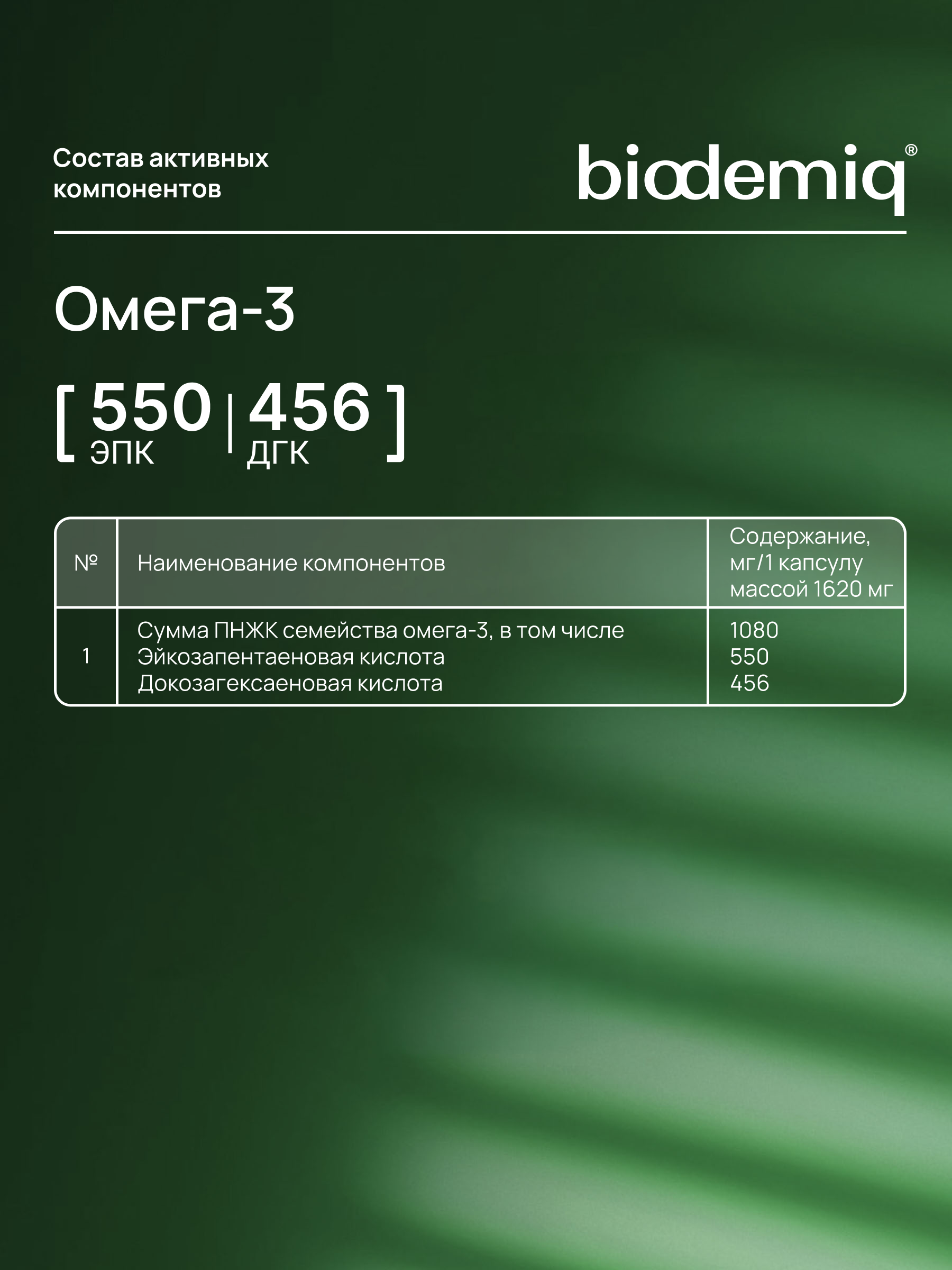 Омега-3 рыбный жир biodemiq ПНЖК, ЭПК 550 мг, ДГК 456 мг - фото 4
