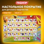 Коврик настольный Brauberg
